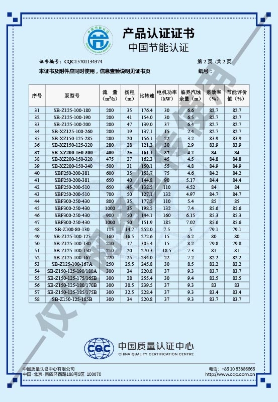 節(jié)能產(chǎn)品認證證書-3