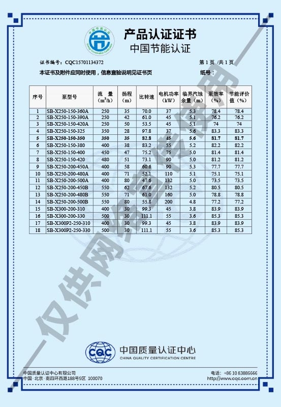 節(jié)能產(chǎn)品認證證書-5